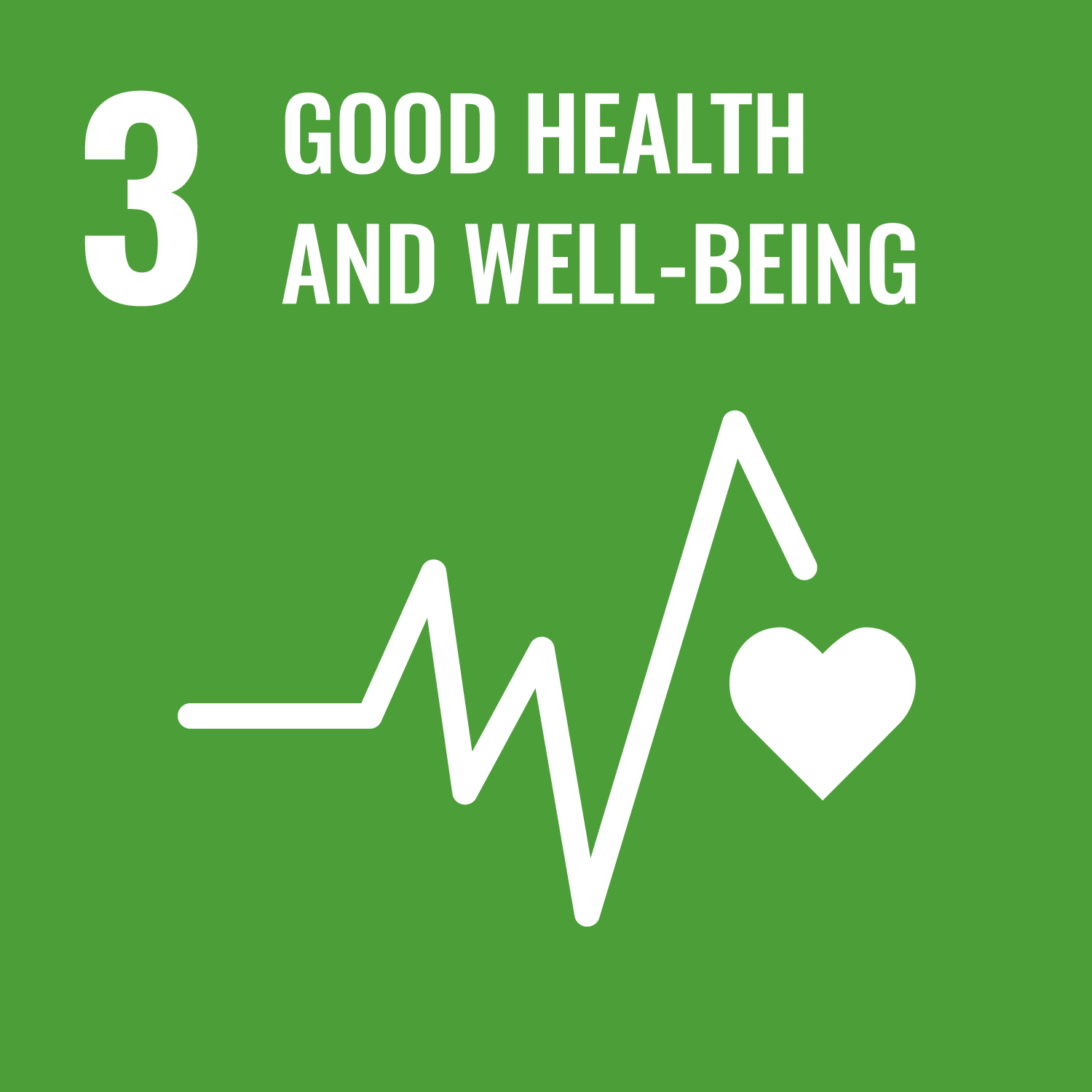 United Nations Sustainable Development Goal 3: Good Health and Well-Being